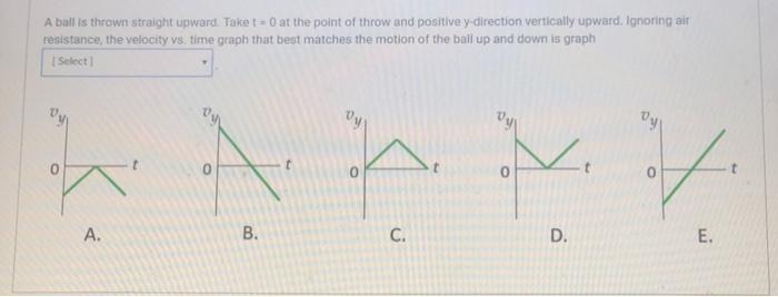 Ball thrown vertically acceleration height upwards reaches point shown