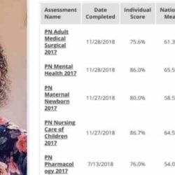 Ati mental health proctored exam 2023 ngn