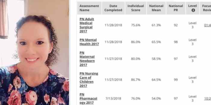 Ati mental health proctored exam 2023 ngn