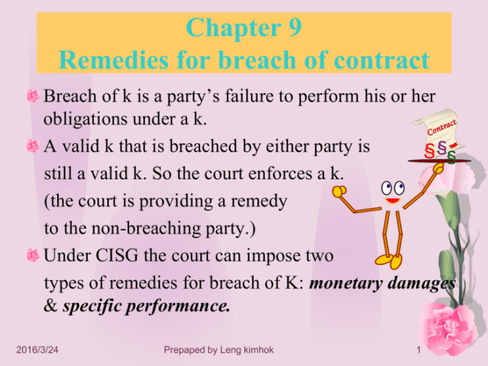 Any breach discharges the non breaching party from the contract