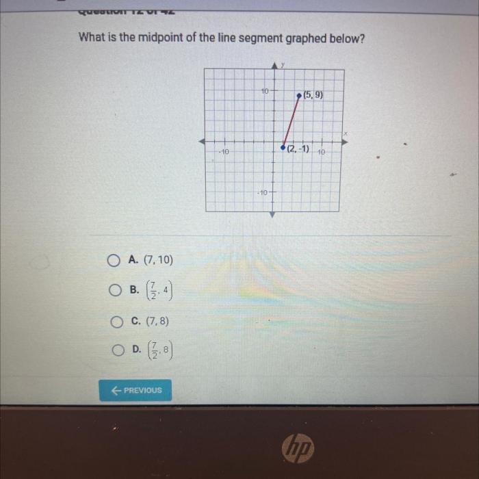 Graphed midpoint segment below line