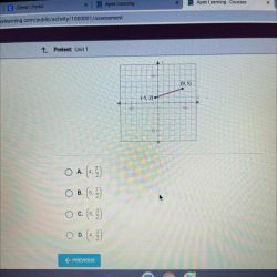 Midpoint segment graphed