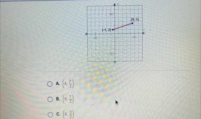 Midpoint segment graphed