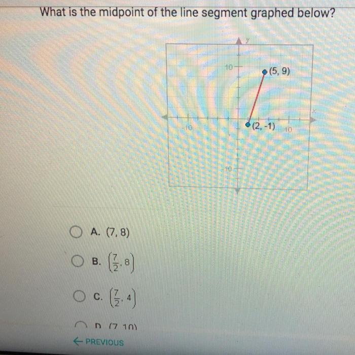 What is the midpoint of the line segment graphed below